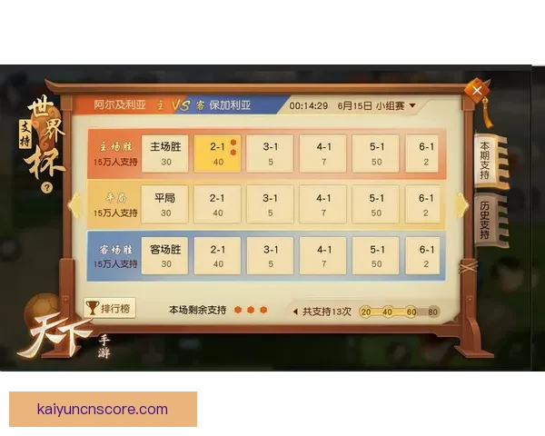 世界杯竞猜必胜技巧揭秘 提升预测准确率的实用策略和心得