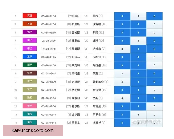 权威世界杯竞猜平台全攻略助你精准预测赛事胜负