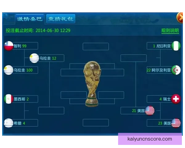 世界杯竞猜官网入口全面开放 快速参与畅享精彩赛事竞猜体验