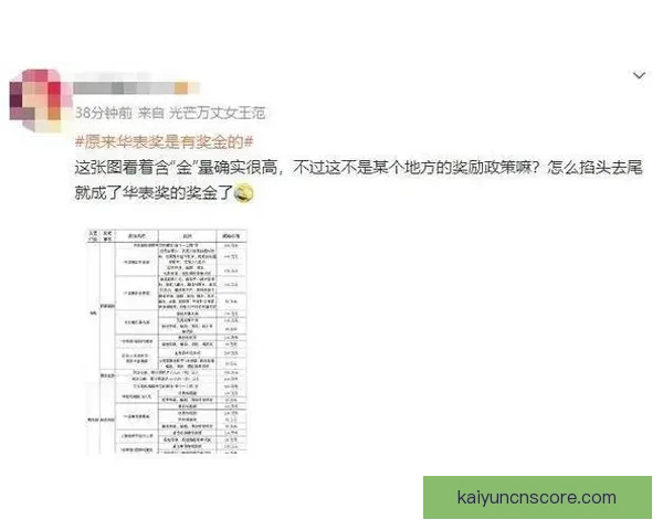世界杯胜负预测指南 高手推荐精准投注策略 助你赢取丰厚奖金