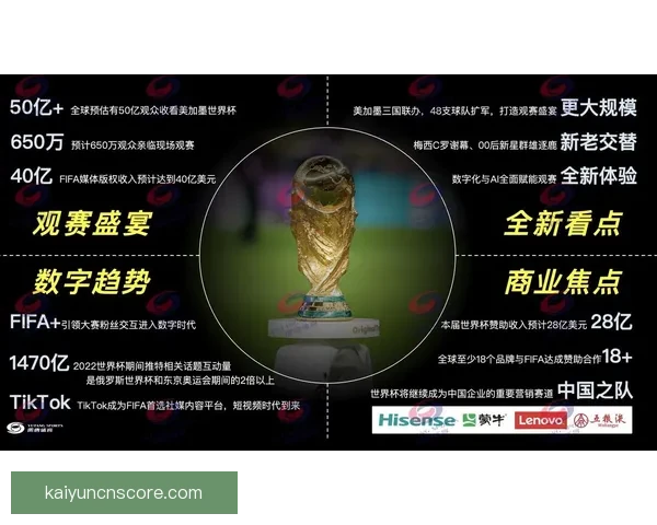 美加墨世界杯竞猜分析：球迷必看的数据与预测趋势解析