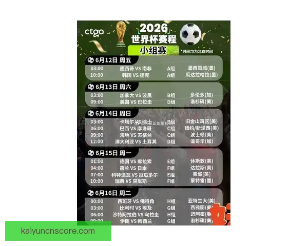 2026年世界杯举办时间确定与赛事分配方案分析