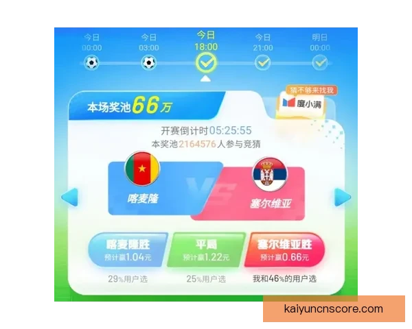 世界杯竞猜胜负趋势深度解析与热门对阵精准预测实战策略指南