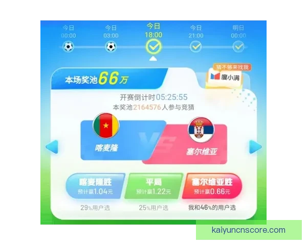 世界杯胜负竞猜投注策略全解析 精准预测助你赢取丰厚奖金 世界杯胜负竞猜投注策略全解析 精准预测助你赢取丰厚奖金